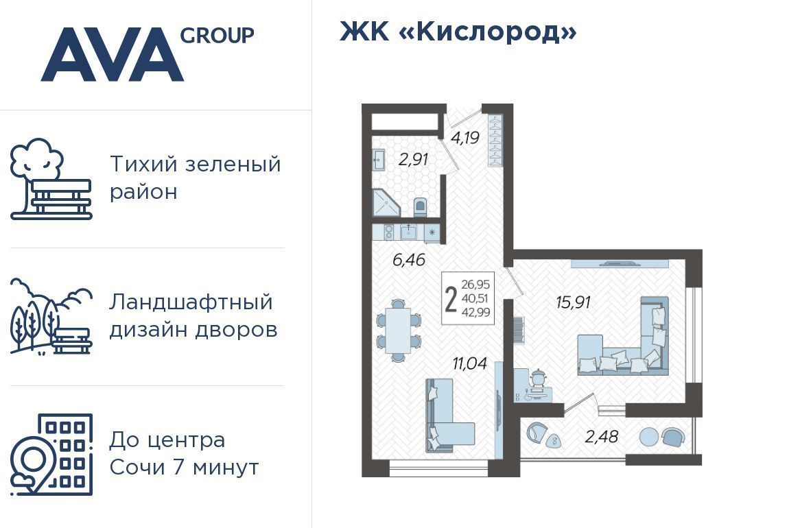 квартира г Сочи р-н Хостинский ЖК «Кислород» 14 фото 1