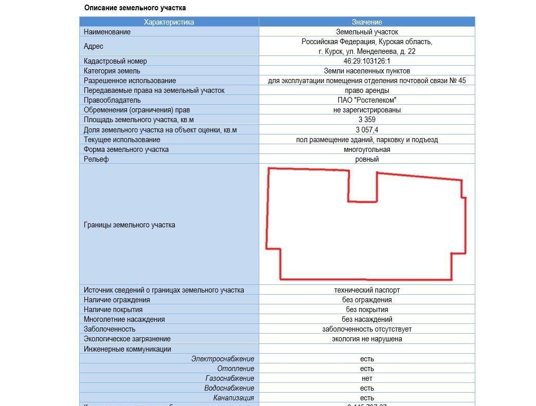 свободного назначения г Курск р-н Сеймский ул Менделеева 22 фото 4