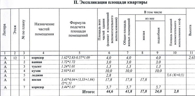 квартира г Химки ул Молодежная 74 фото 16