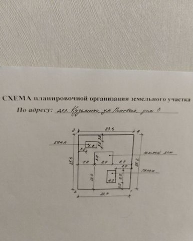 земля ул Полевая Шолоховское сельское поселение, Красное-на-Волге фото