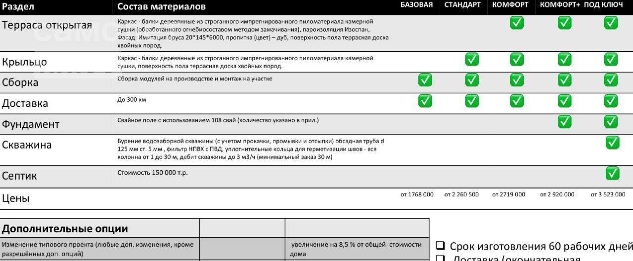 дом г Владимир д Уварово проезд 2-й Уваровский 31 р-н Октябрьский фото 5