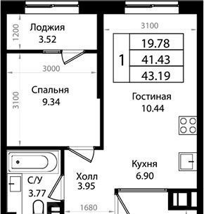 р-н Карасунский микрорайон Хлопчато-бумажный Комбинат Жилой район «Патрики» квартал фото