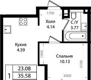 квартира г Краснодар р-н Карасунский микрорайон Хлопчато-бумажный Комбинат Жилой район «Патрики» квартал фото 1