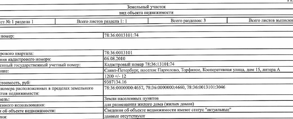 земля г Санкт-Петербург п Парголово территория Парнас, жилой комплекс Парнас фото 3