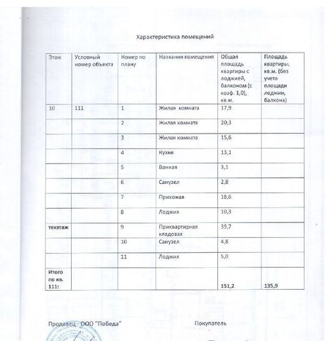 р-н Калининский ул Сергия Радонежского 11 фото