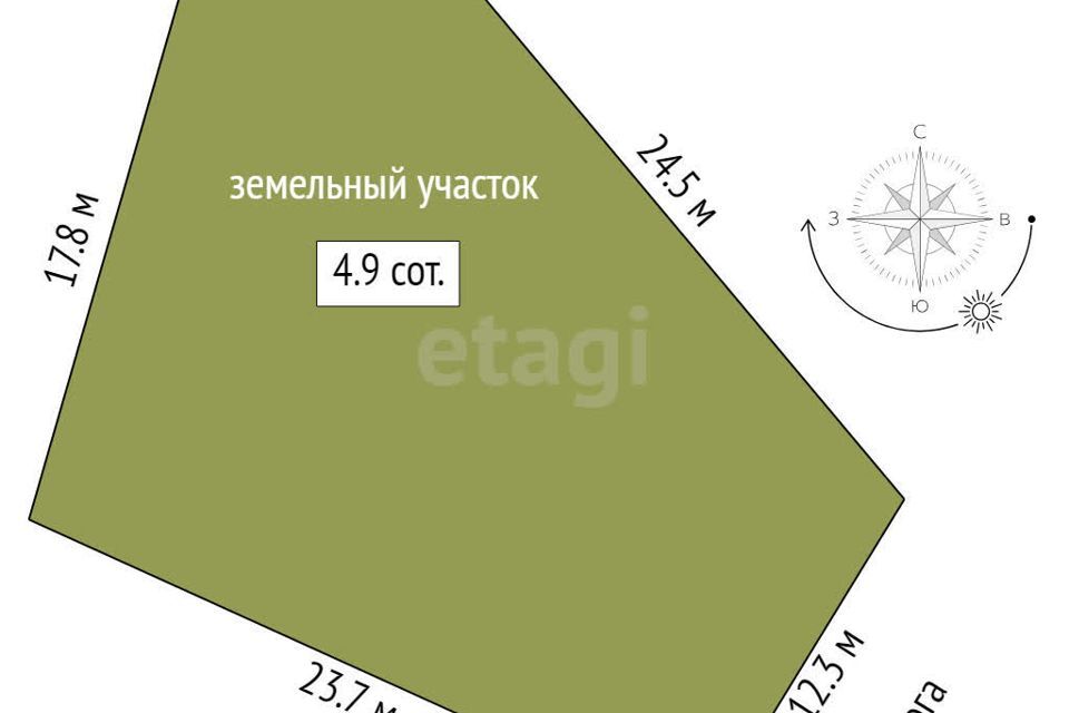 земля г Сочи с Краевско-Армянское городской округ Сочи, жилой комплекс Измайловский Парк фото 7