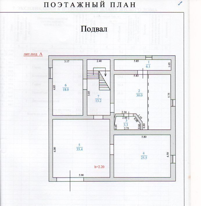 дом г Новороссийск с Борисовка муниципальное образование фото 15