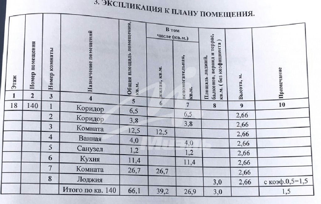 квартира г Долгопрудный пр-кт Ракетостроителей 3к/1 МЦД-1, Долгопрудная фото 27