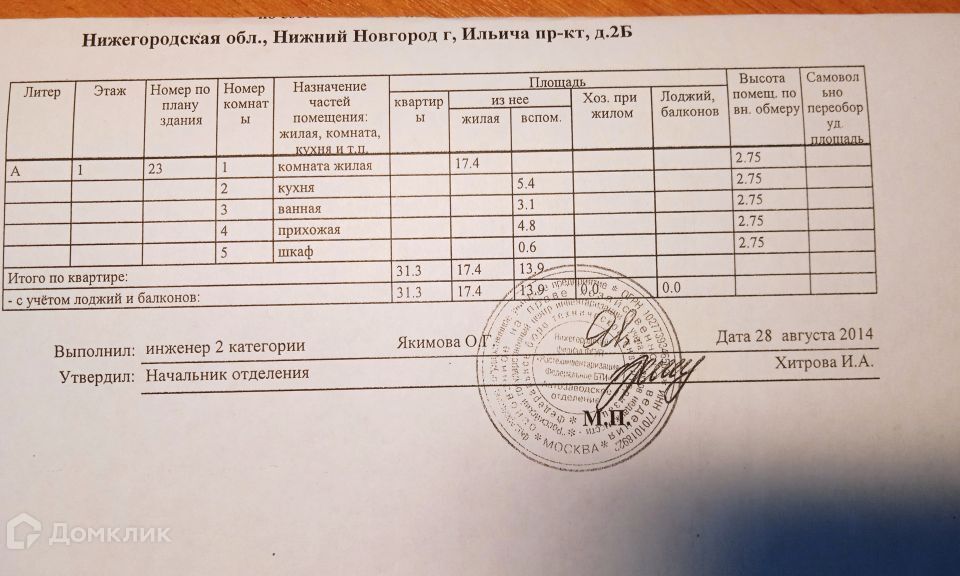 квартира г Нижний Новгород пр-кт Ильича 2б городской округ Нижний Новгород фото 3