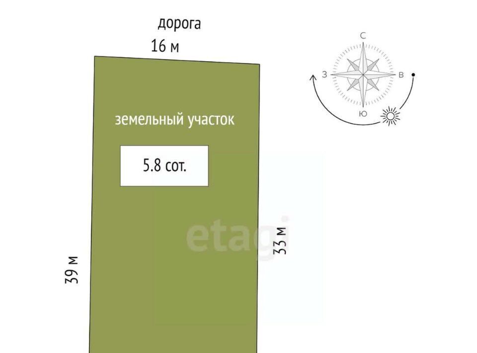 земля г Нефтеюганск тер Новосибирец СОДНТ фото 1