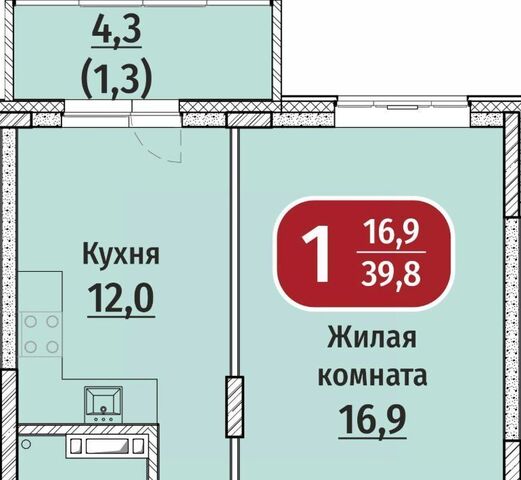 р-н Московский Юго-Западный микрорайон «Акварель» жилрайон фото