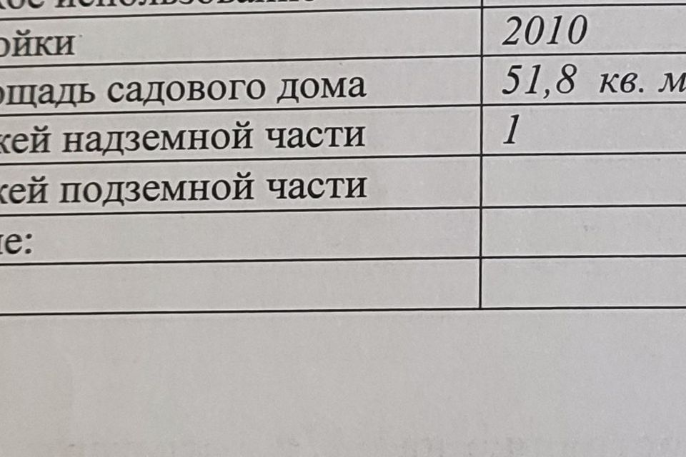 дом г Волжский городской округ Волжский, СНТ Волга фото 6