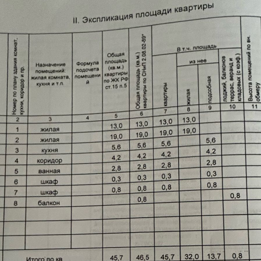 квартира г Казань метро Площадь Тукая ул Меховщиков 3 фото 16