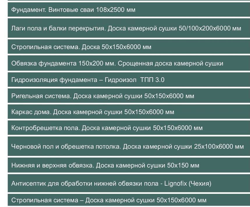 земля р-н Ульяновский с Ундоры ул Молодежная Ундоровское сельское поселение фото 3