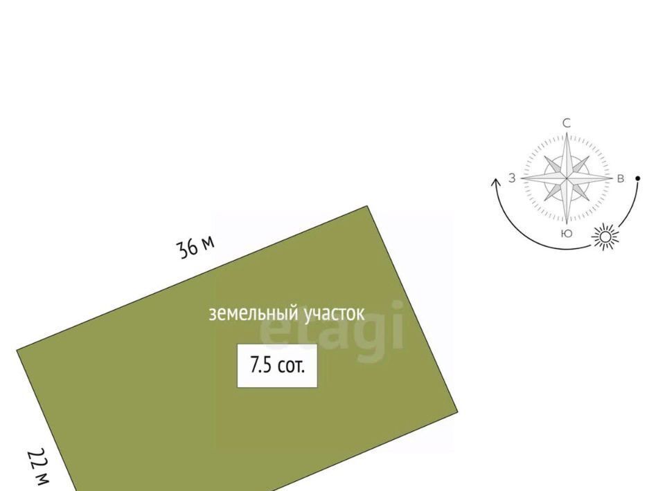 земля г Москва п Марушкинское д Анкудиново метро Аэропорт Новомосковский АО Внуково Марушкинское 54 фото 1