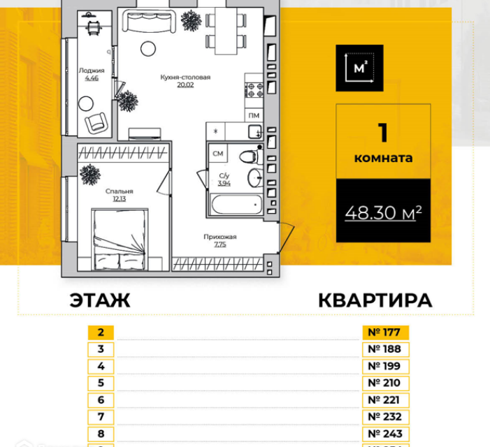 квартира г Калуга ул Тепличная 2 городской округ Калуга фото 1