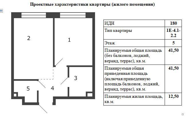 квартира г Москва метро Технопарк наб Марка Шагала фото 3