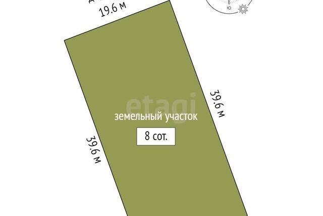 городской округ Алушта, улица Горького, 36, село Приветное фото