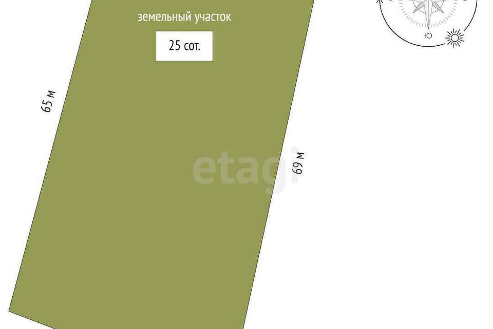земля г Алушта с Верхняя Кутузовка пер Школьный 7 городской округ Алушта фото 6