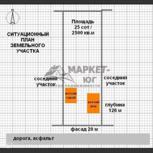 земля р-н Крымский х Адагум ул Горького фото 5