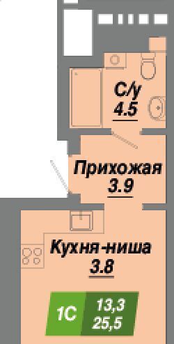 квартира г Новосибирск Заельцовская Калининский квартал жилой комплекс фото 2