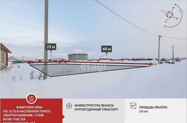 земля с Куларовское муниципальное образование, Тюменский р-н, Тюмень фото