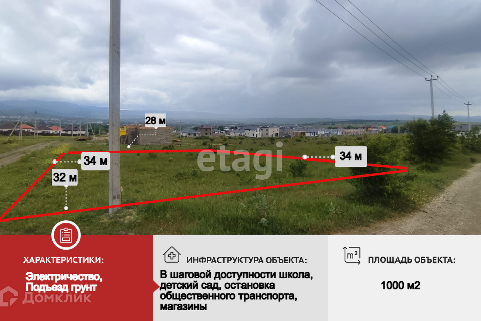 земля г Новороссийск ст-ца Натухаевская ул Красных Партизан муниципальное образование Новороссийск фото 1