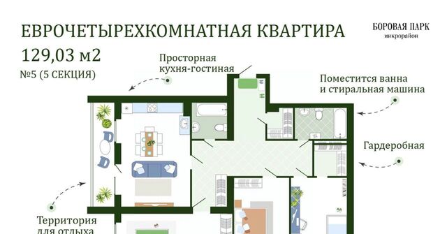 ул Днепровская 19к/7 Смоленский муниципальный округ фото