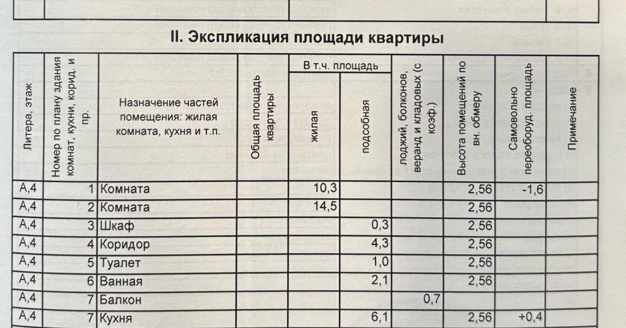 квартира г Омск р-н Центральный ул 1-я Барнаульская 160 фото 15