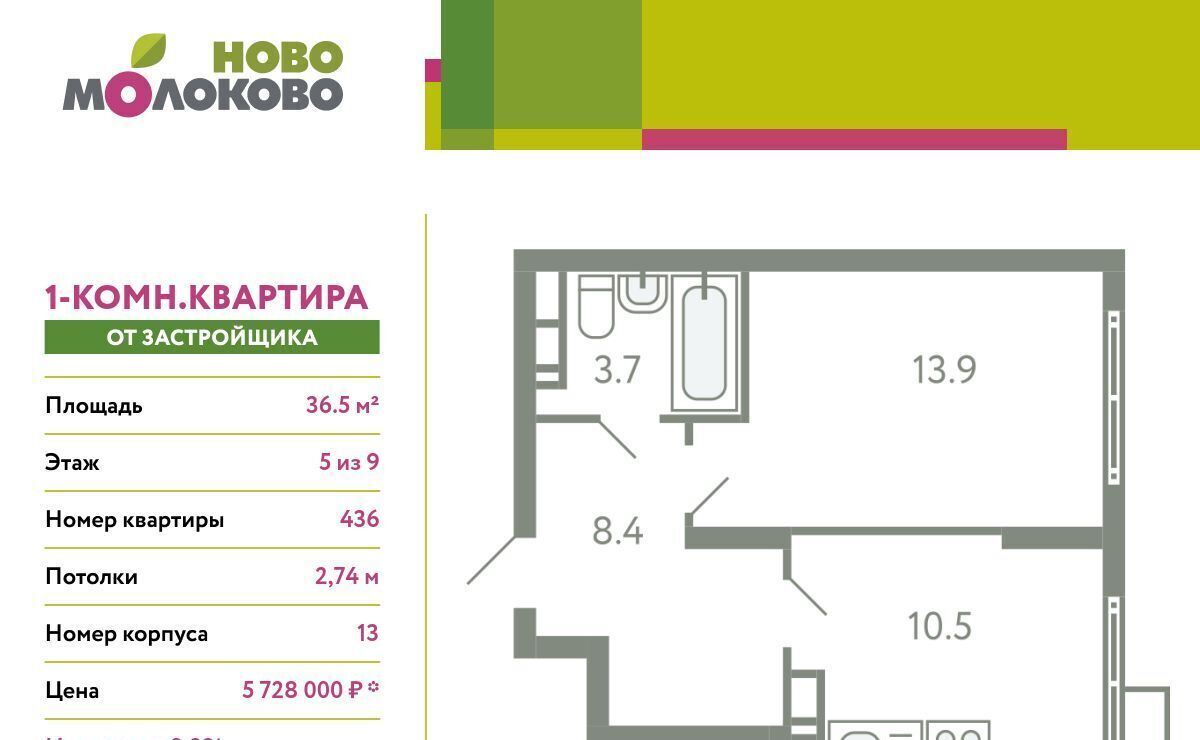 квартира городской округ Ленинский с Молоково ЖК «Ново-Молоково» 13 Домодедовская фото 1