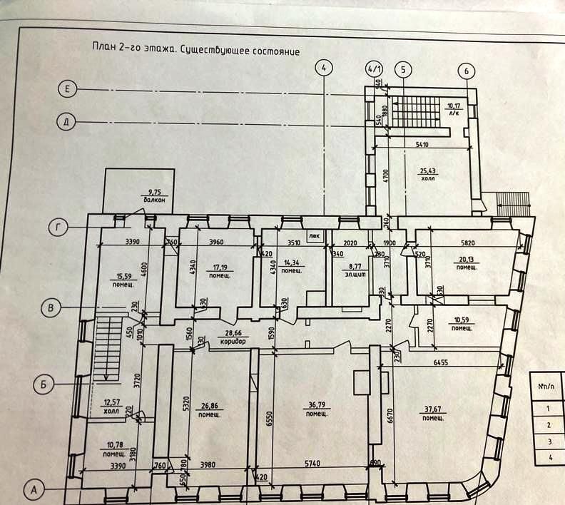 офис г Кострома р-н Фабричный ул Островского 40 фото 37