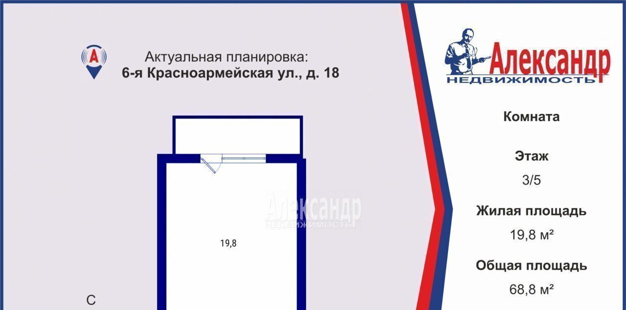 комната г Санкт-Петербург ул 6-я Красноармейская 18 Технологический институт фото 3