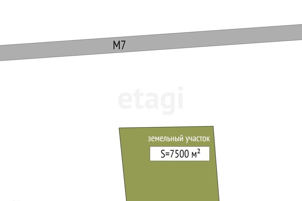 земля г Нижний Новгород р-н Московский городской округ Нижний Новгород, Московский район фото 9