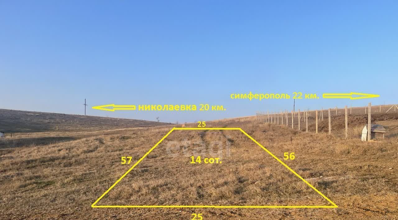 земля р-н Симферопольский с Пожарское фото 1