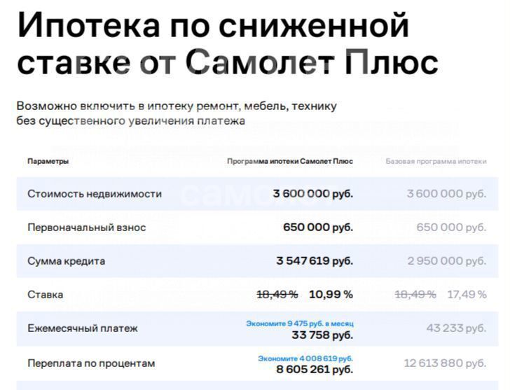 квартира г Владимир р-н Фрунзенский ул Мира 90 фото 2