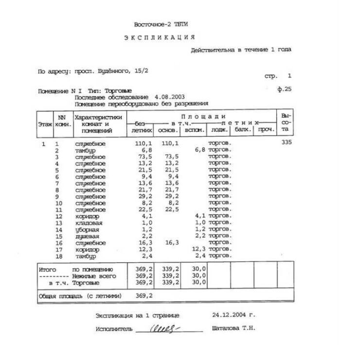 свободного назначения г Москва метро Семеновская пр-кт Будённого 15/2 фото 1