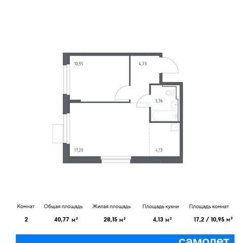 мкр Ивакино ЖК «Квартал Ивакино» микрорайон Клязьма-Старбеево к. 4 фото