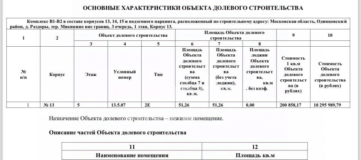 квартира г Москва метро Строгино ЖК «Спутник» к 13, Московская область, Красногорск фото 7