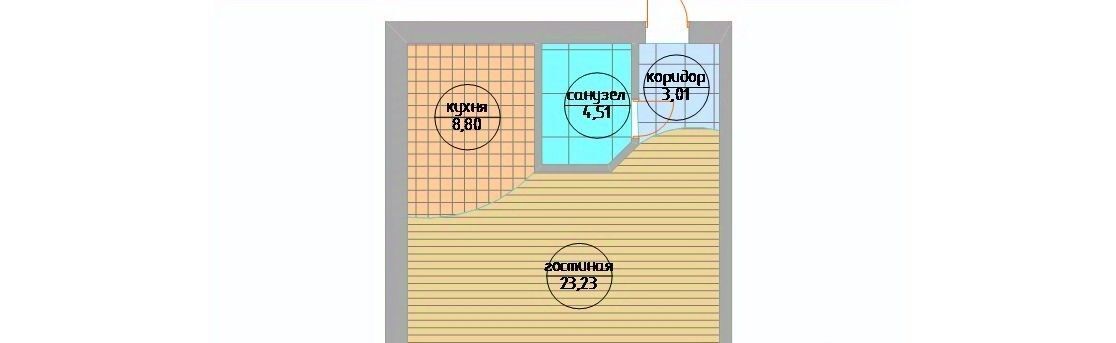 квартира г Омск п Биофабрика ЖК Родные Пенаты р-н Центральный фото 1