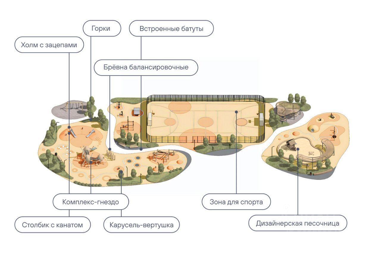 квартира г Екатеринбург р-н Октябрьский ул Малышева фото 9