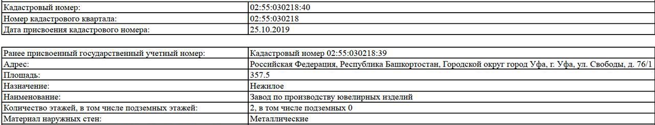 производственные, складские г Уфа р-н Орджоникидзевский ул Димитрова 232 фото 17