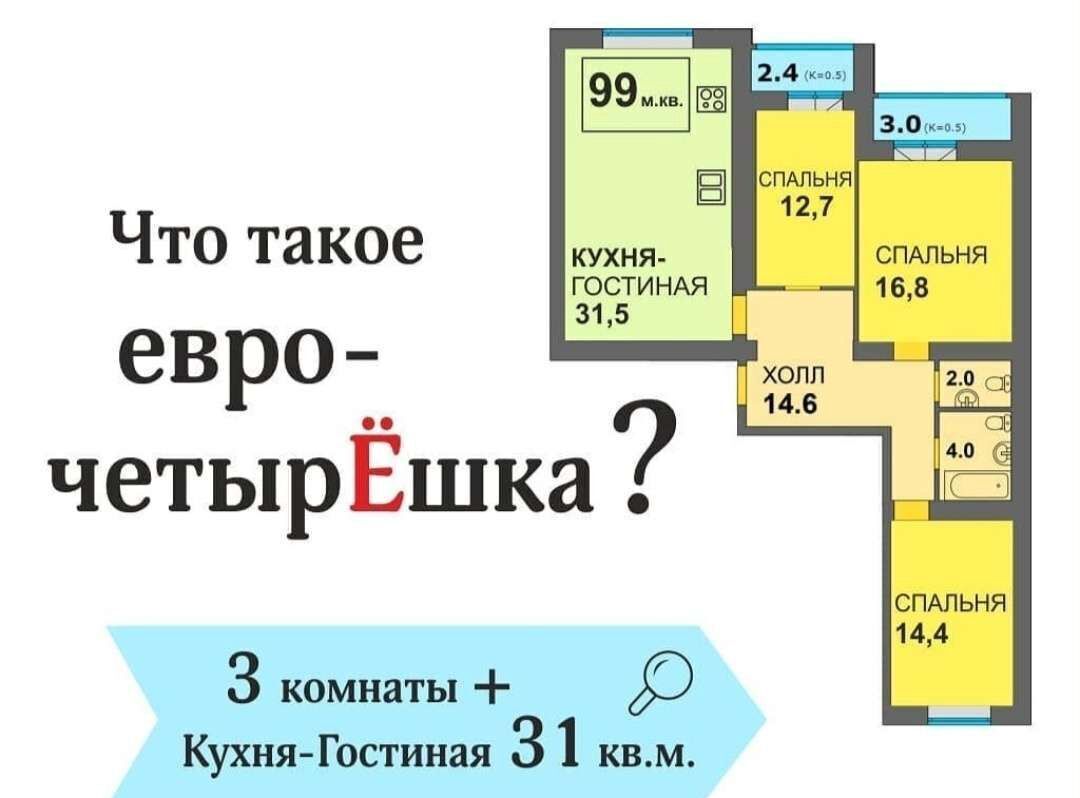 квартира г Калининград р-н Ленинградский ул Старшины Дадаева 71 ЖК «Дадаевский» фото 1