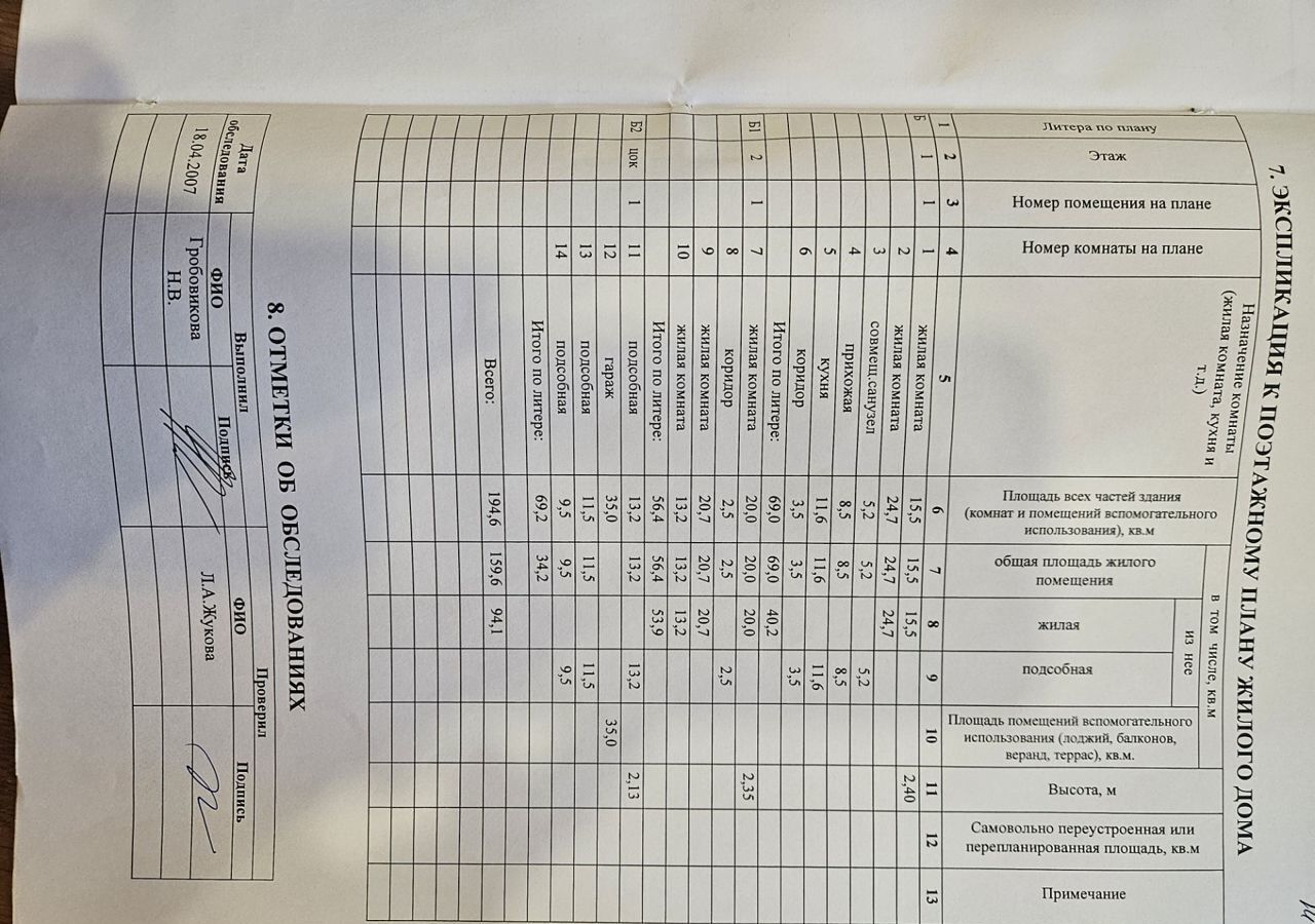 дом р-н Всеволожский д Колтуши ш Колтушское 63 Колтушское городское поселение, Старая фото 35