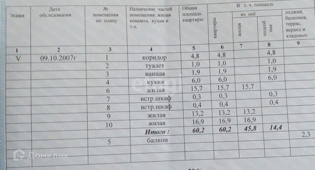 городской округ Пыть-Ях, Нефтяников 2-й микрорайон, 24а фото