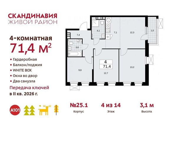 метро Коммунарка ТиНАО жилой комплекс Скандинавия фото