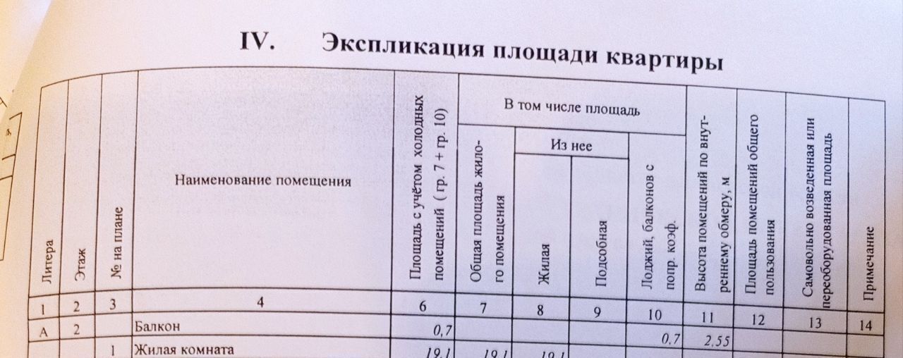 квартира г Москва метро Медведково ул Трудовая 12 Московская область, Мытищи фото 15