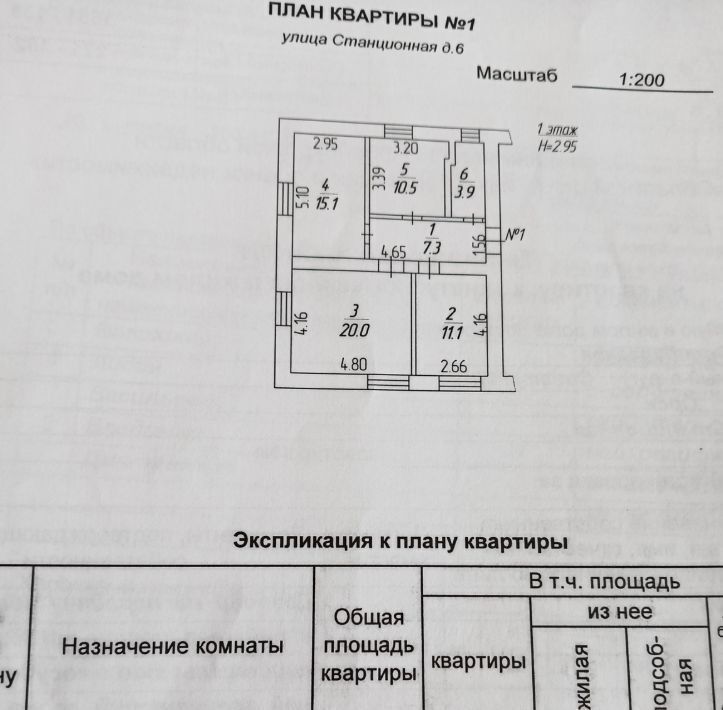 квартира г Орск р-н Советский Вокзальный ул Станционная 6 фото 1