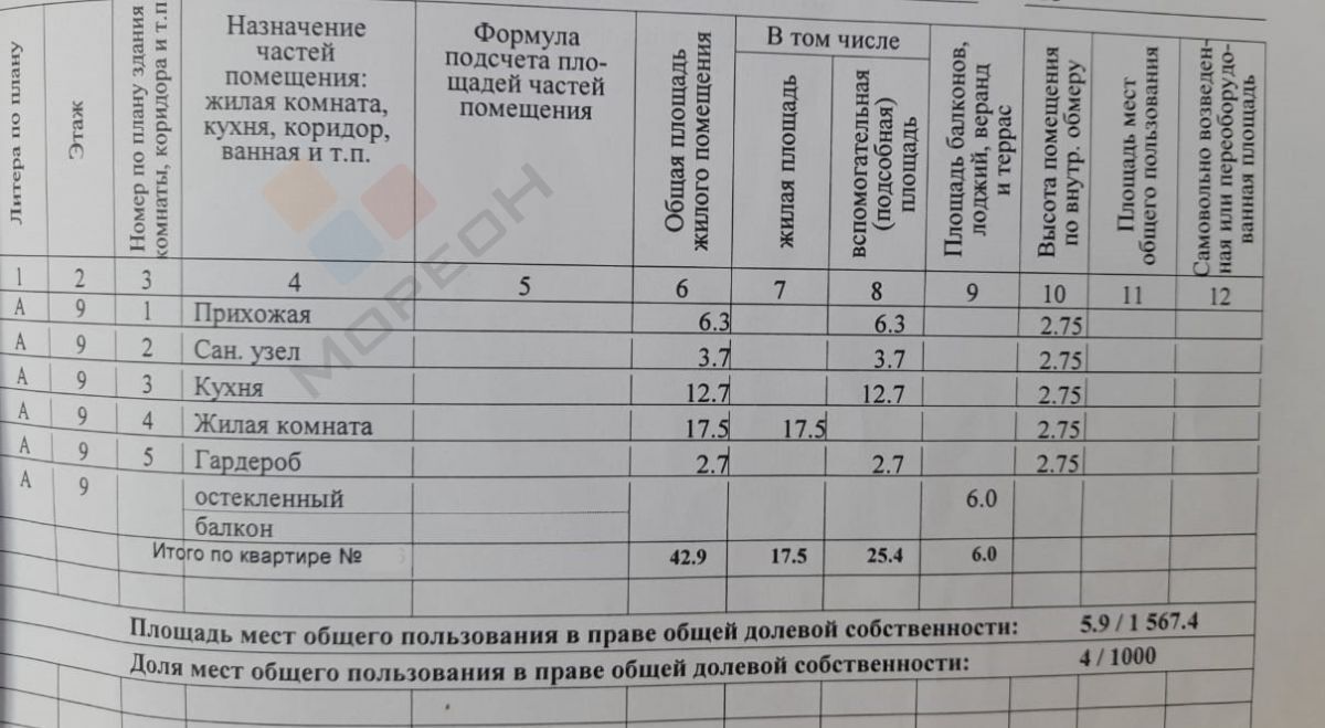 квартира г Краснодар р-н Прикубанский ул им. Марины Цветаевой 13 микрорайон «Казанский» мкр-н Догма Парк фото 14