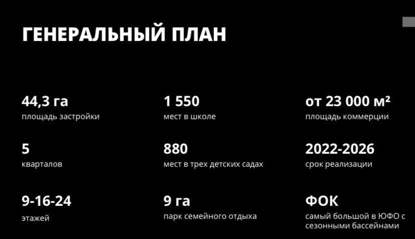 свободного назначения г Краснодар п Знаменский ул Природная 10бк/1 муниципальное образование фото 1