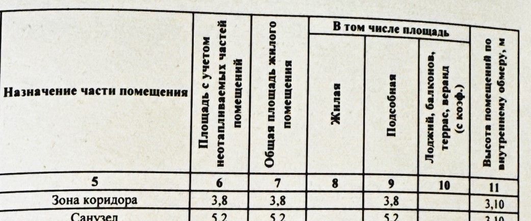 квартира г Москва метро Площадь Ильича ул Крузенштерна 2 Квартал «Символ» муниципальный округ Лефортово фото 7